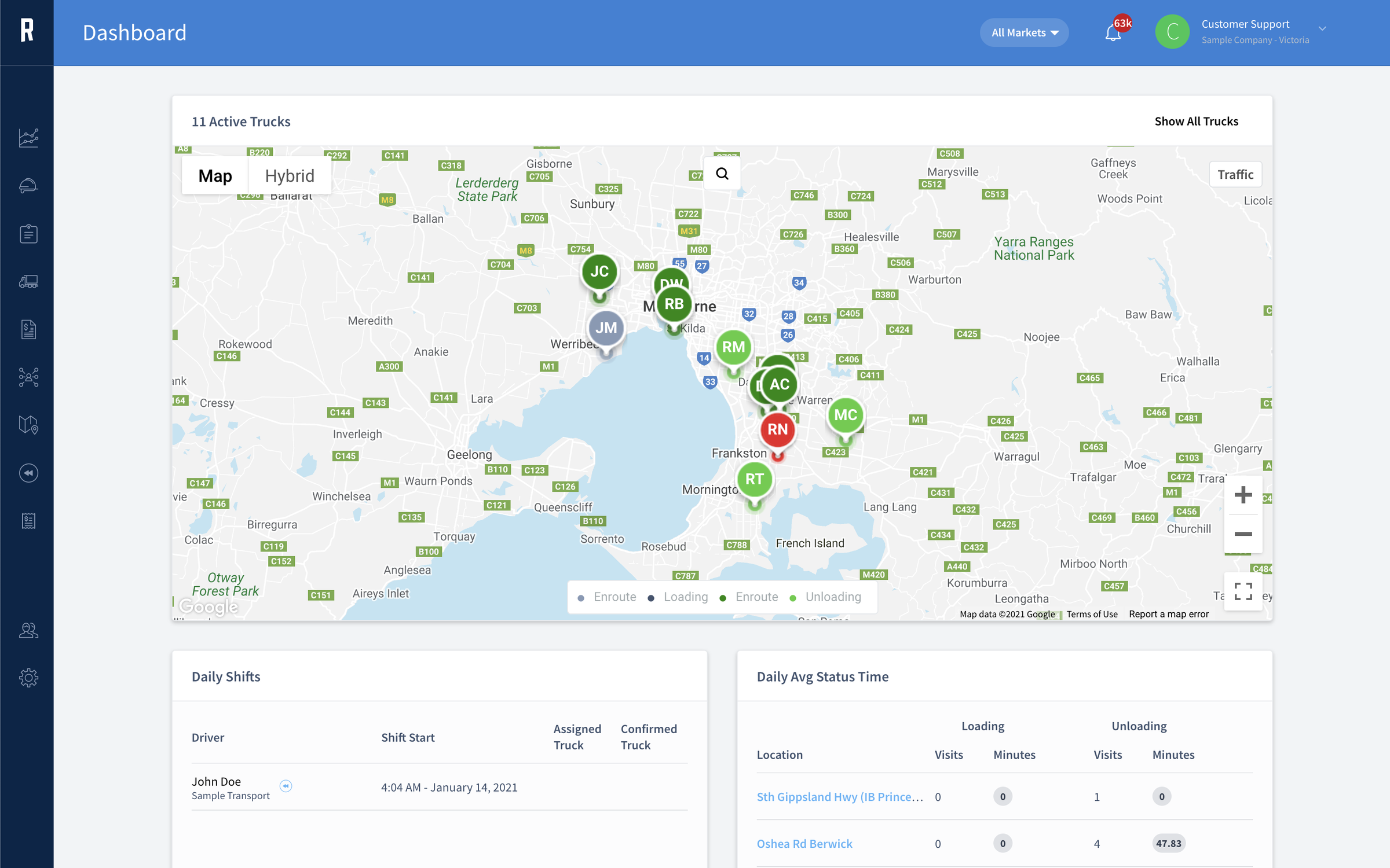Ruckit dashboard with live truck markers, shifts, and daily production.